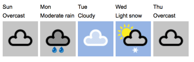 World-Weather-Online-API-with-Node.JS