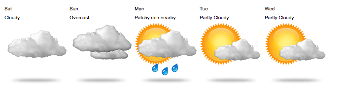 weather-icons-API-worldweatheronline