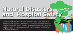 Natural-Disaster-and-Hospital-Safety-wwo